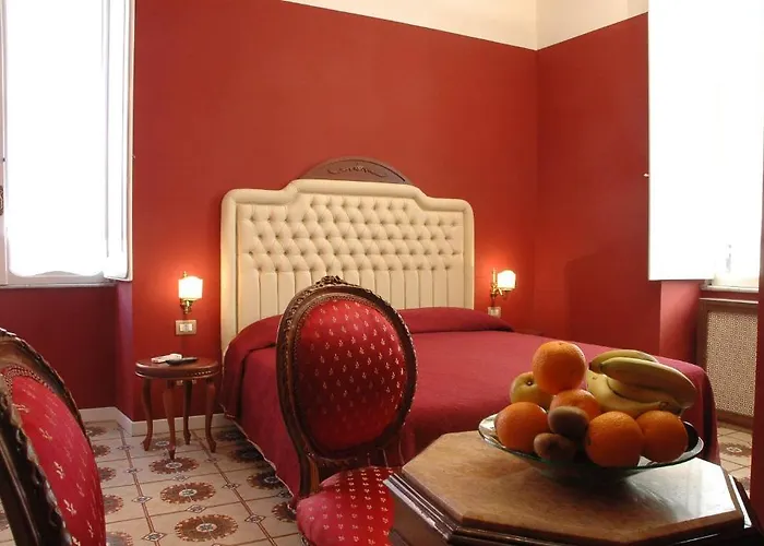 Hotel Foro Imperatori Roma
